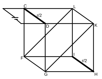 cube