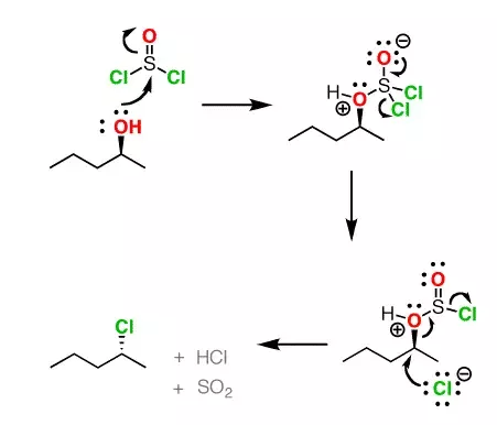 SNi pathway